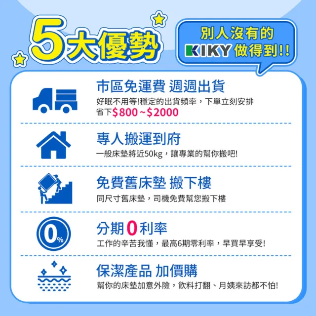 【KIKY】二代德式療癒型護背彈簧床墊(單人加大3.5尺)