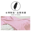 【Comefree】超細纖維吸汗止滑瑜珈鋪巾/台灣製(180x63cm)