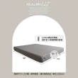 【麗得傢居】黑格3.5尺彈簧床墊 硬式床墊 連結式彈簧床墊 單人加大床墊(台灣製造 專人配送)