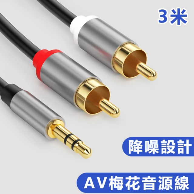 HDMI轉AV端子線 1.5米(HDMI轉3RCA/機上盒連