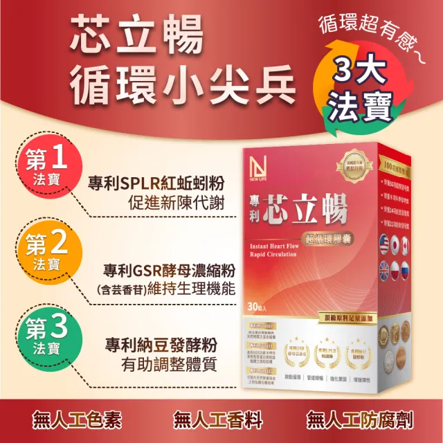 【明山玫伊.com】NEW LIFE專利芯立暢超循環膠囊3盒(30顆/盒 紅蚯蚓.GSR酵母.芸香.納豆)