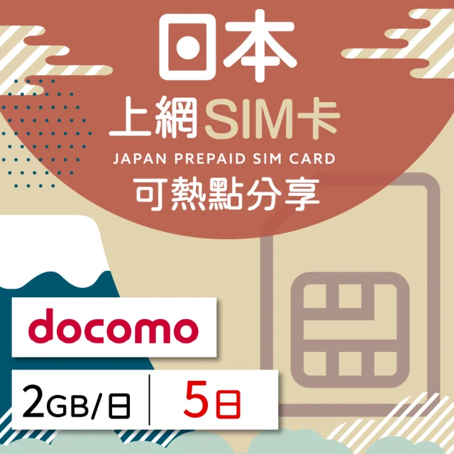 日本上網 SIM卡 5天 每日2GB 降速吃到飽 4G高速上網 Docomo 手機上網(隨插即用、熱點分享)