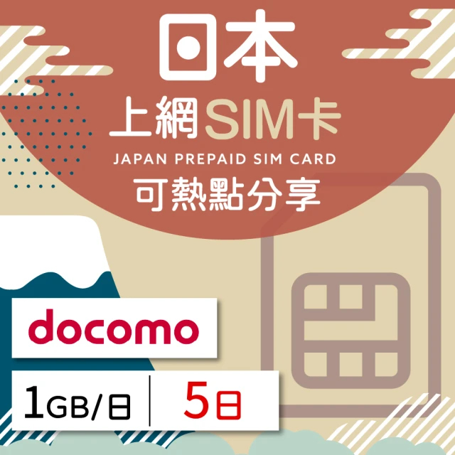 日本上網 SIM卡 5天 每日1GB 降速吃到飽 4G高速上網 Docomo 手機上網(隨插即用、熱點分享)