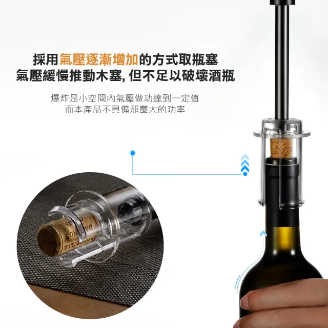 【酒送禮】專業級氣壓式手動紅酒開瓶器-4件套組禮盒裝(真空塞 醒酒器 倒酒器塞 起瓶器 開酒器 香檳 酒塞)