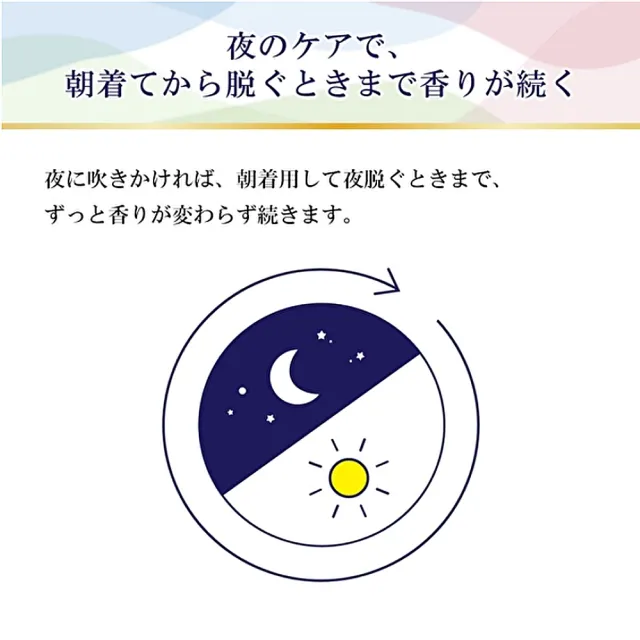 【日本FaFa】日本熊寶貝 香水系列衣物/織物除臭芳香噴霧300ml(多款任選)