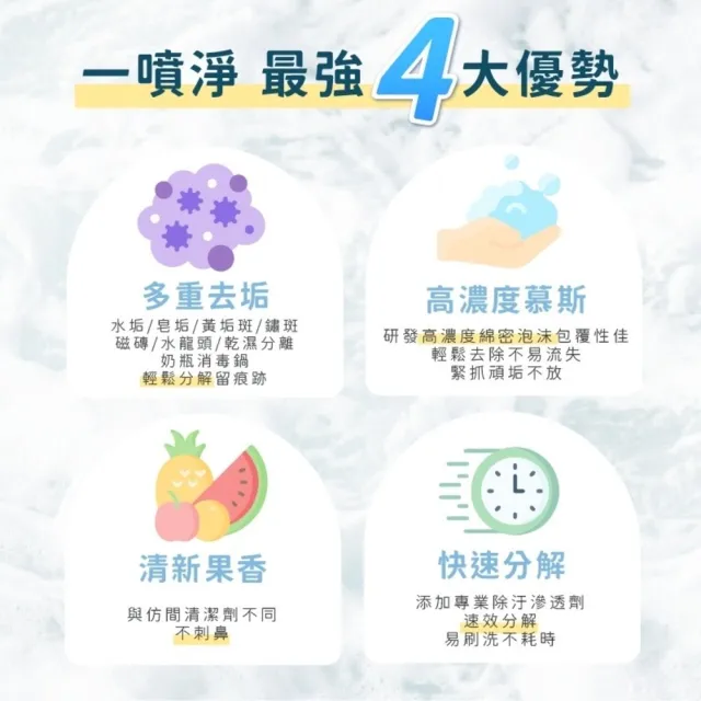 【一噴淨】除水垢清潔劑/500mlx2入(水垢/除水垢慕斯/清潔劑/水龍頭/馬桶)