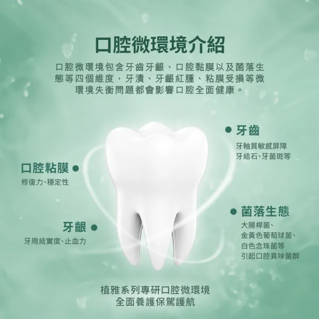 植雅口腔護理天然草本牙膏清新養護組