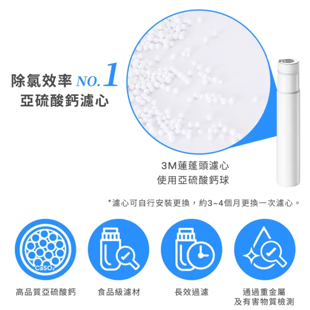 【3M】ShowerCare SF500 除氯蓮蓬頭替換濾心(SF500-F/超值4入)