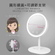 【KINYO】LED五合一風扇化妝鏡(福利品 BM-088)