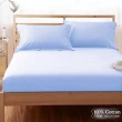 【LUST】素色簡約 淺藍 精梳棉《四件組A》100%純棉/雙人/床包/歐式枕套X2 含舖棉被套X1(台灣製造)