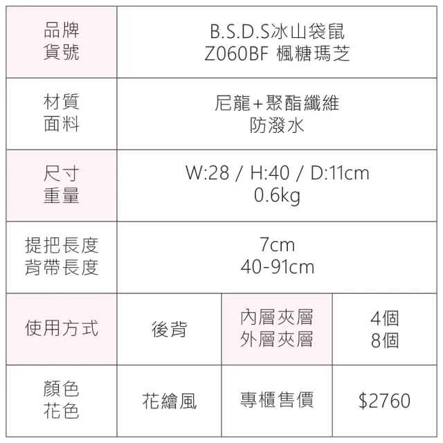 【冰山袋鼠】楓糖瑪芝 - 大容量附插袋後背包 - 花繪風(Z060BF)