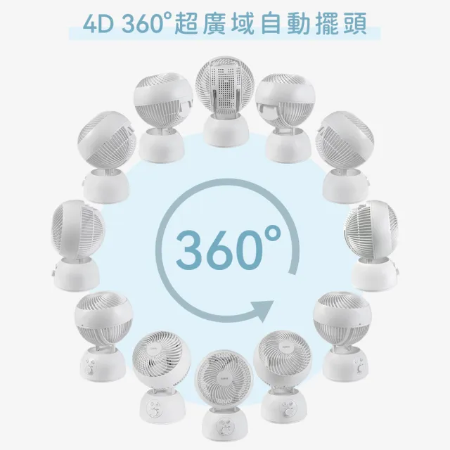 【SAMPO 聲寶】9吋360度4D擺頭空氣循環扇(SK-TG09CS)