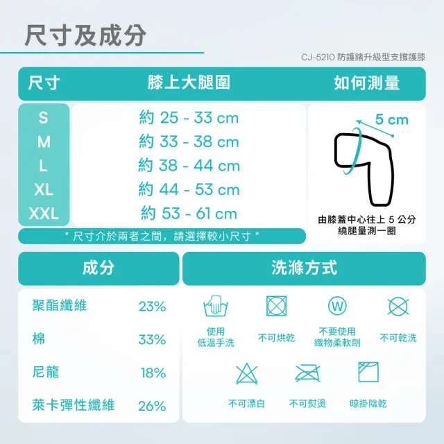 【Vital Salveo 紗比優】雙層鍺紗升級護膝二雙入(2雙4入/多尺寸如量身訂做/遠紅外線運動護膝套-台灣製造)