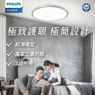 【Philips 飛利浦】EyeCare LED 36W超薄調光吸頂燈-自然光(PA016)