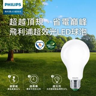 【Philips 飛利浦】8.5W LED超效光燈泡(PL853/ PL856)