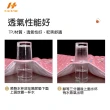 【Hao Teng】三層透氣防水墊 隔尿墊 生理期墊 保潔墊 看護墊 80X120(多尺寸、多用途 可水洗)