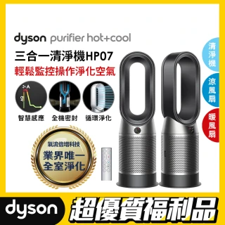 【dyson 戴森 限量福利品】Purifier Hot+Cool HP07 四合一涼暖空氣清淨機 循環風扇(黑鋼色)