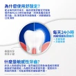 【SENSODYNE 舒酸定】日常防護 長效抗敏牙膏 超值12入(牙齦護理120gX9入+溫和高效淨白120gX3入)
