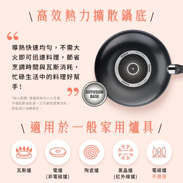 【Tefal 特福】法國製好食系列28CM不沾鍋炒鍋+玻璃蓋