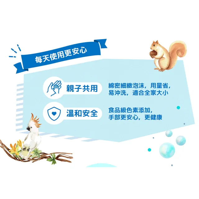 【Green 綠的】植物抗菌潔手慕斯300mlx6補充包(洗手 洗手慕斯 水族樂園)