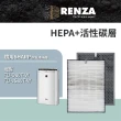【RENZA】適用Sharp 夏普 FU-D80T-W FU-JS80T-W FU-D80T FU-JS80T 空氣清淨機(HEPA濾網+活性碳濾網 濾芯)