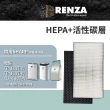 【RENZA】適用Sharp 夏普 FU-H80T FP-J80T FP-J60T KC-A60T 空氣清淨機(HEPA濾網+活性碳濾網 濾芯)