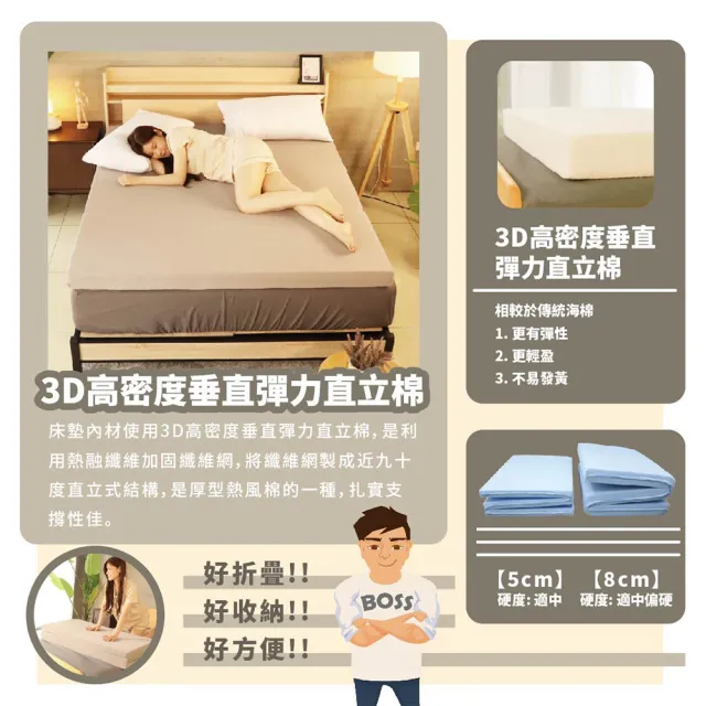 【BOSS BEDDING 小老闆寢具】雙人5尺吸濕排汗8公分床墊｜一般款(折疊床｜雙層床｜薄床墊｜宿舍床｜露營床)