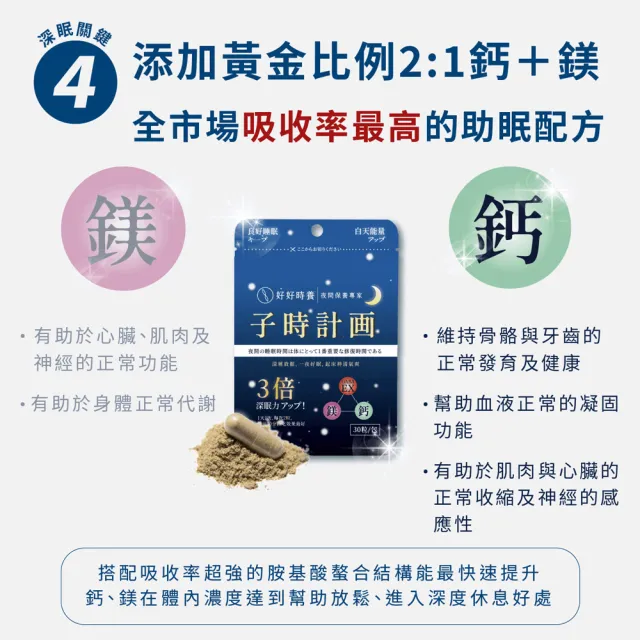 【好好時養 HohoCare】子時計畫｜晚安膠囊 6入組(1入30顆。共180顆)