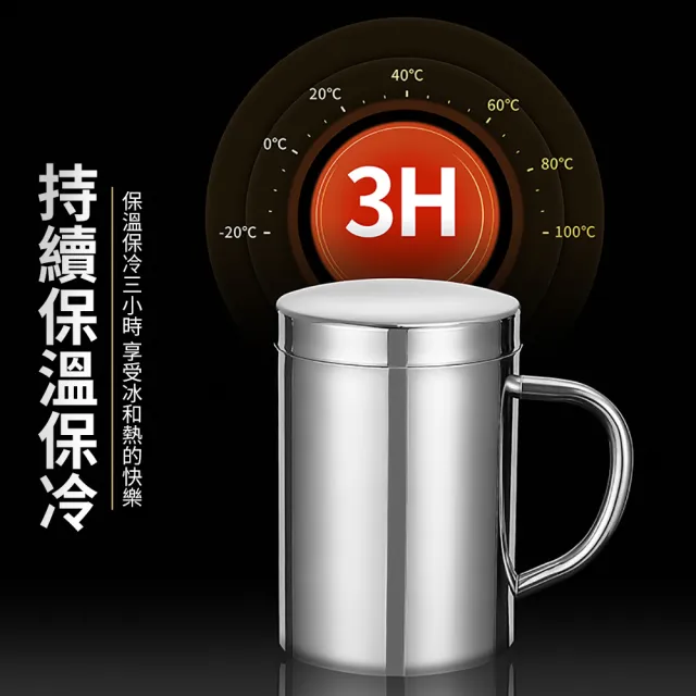 【媽媽咪呀】頂級316不鏽鋼杯 雙層隔熱防燙不銹鋼杯-帶蓋400ml(保溫保冰杯 馬克杯 辦公杯 保溫杯)