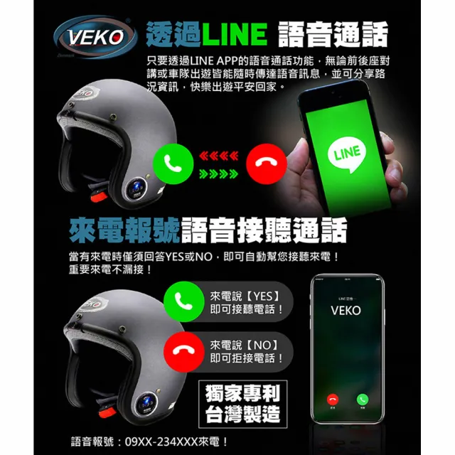 【VEKO限時送配件】單藍芽功能 台灣製 內建藍芽通訊安全帽 RVX-C1(含鏡片、電池、充電器)
