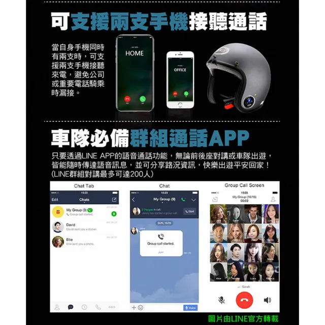 【VEKO限時送配件】單藍芽功能 台灣製 內建藍芽通訊安全帽 RVX-C1(含鏡片、電池、充電器)