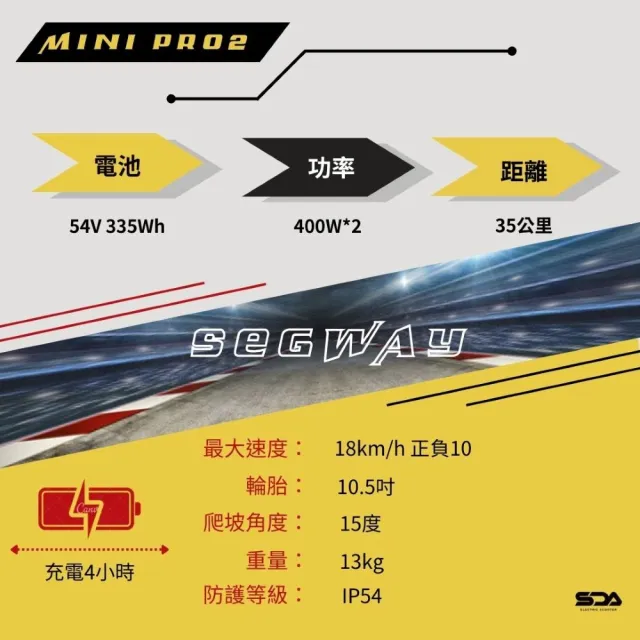 【Segway】Mini PRO2(新世代平衡車)
