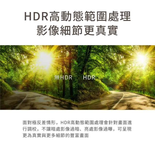 【PX 大通-】認證線HDMI-2MM高畫質2公尺HDMI線4K@60公對公2米影音傳輸HDMI2.0切換器電腦電視電競