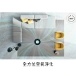 【LG 樂金】新革新超淨化大白抗敏空氣清淨機(CADR480/AS601HWG0/PuriCare)