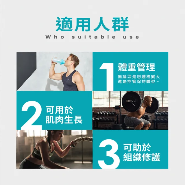 【MYPROTEIN】濃縮乳清蛋白1KG(多口味可選)