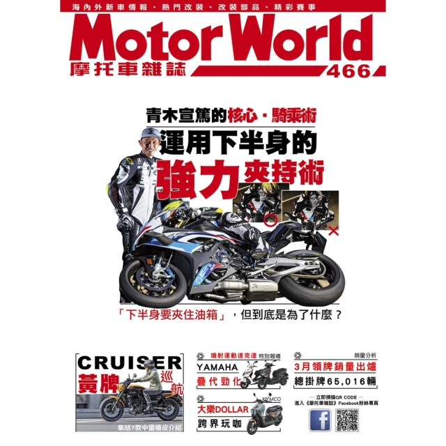 【MyBook】摩托車雜誌Motorworld【466期】(電子雜誌)
