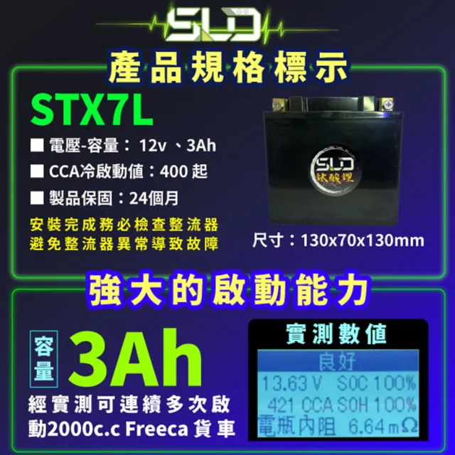 【SLD】鈦酸鋰STX7L(XMAX、R3、衝刺、春天 鋰鈦電池 鈦鋰電池)