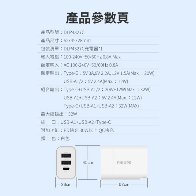 【Philips 飛利浦】32W TypeC USB PD/QC 3孔2A1C 快充充電器(DLP4327C)