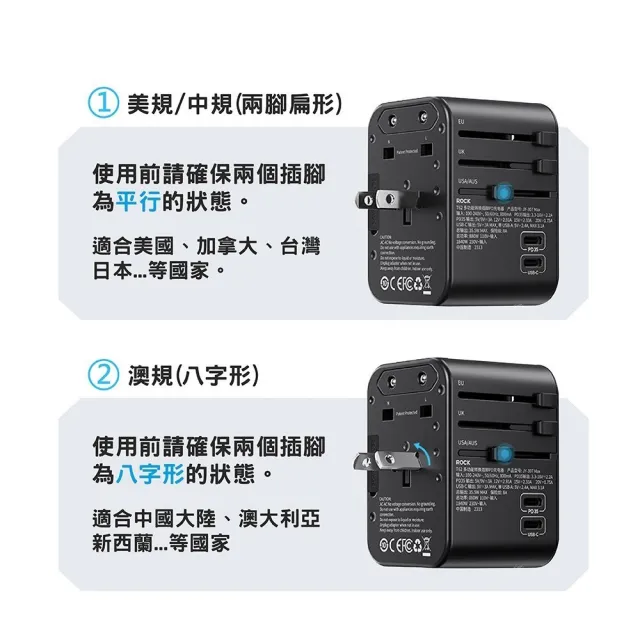 【CITY】33W 出國萬用充電器 全球通用萬能轉換插頭(2USB-C+3USB-A)