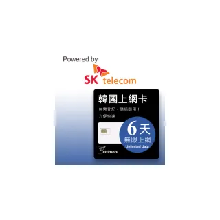 【citimobi】SK 韓國上網卡 - 6天吃到飽(1GB/日高速流量)