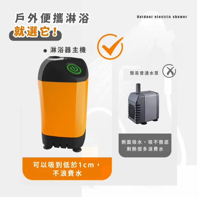 【露營必備】免安裝戶外電動淋浴器-附增蓮蓬頭(戶外淋浴 露營淋浴器 沖澡機 野營洗澡 臨時蓮蓬頭)