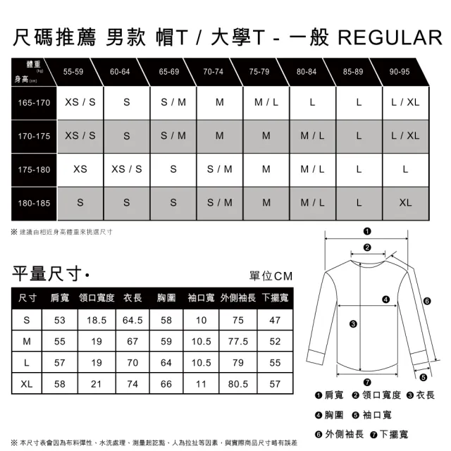 【LEVIS 官方旗艦】男款 四分一重磅開襟大學T/寬鬆休閒版型/彩繪猿猴印花/430GSM厚棉 熱賣單品 A1012-0001