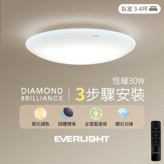 【Everlight 億光】30W恆耀 3-4坪遙控調光調色LED吸頂燈 天花板燈具 全電壓 EVERLIGHT 2年保固(30W恆耀)