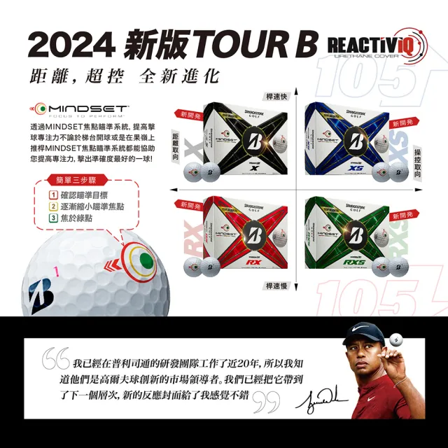 【BRIDGESTONE 普利司通】2024 TourB RXS Mindset焦點瞄準系統版(TourB高爾夫球 12顆/盒)