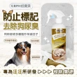 【GBPH好寶貝】狗狗防標記驅避劑 500ml(狗狗專用驅避/無毒/亂尿尿/植萃/驅離/避嫌/做記號/防止家俱咬壞)