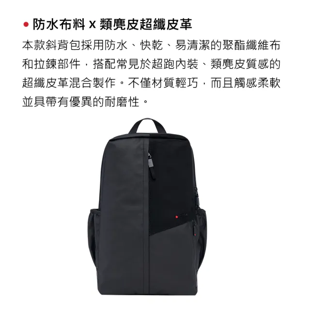 【Knirps 德國紅點傘】EDC Backpack後背包(黑/藍)