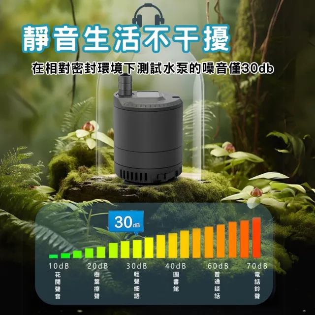 【Petvibe】P.Ocean底吸款沈水馬達2500L/H(低水位馬達/抽水馬達/水族馬達/低吸泵/靜音汞)