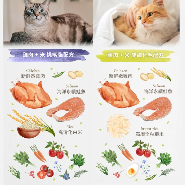 【Mobby 莫比】莫比自然食 雞肉米1.5kg 化毛成貓/挑嘴成貓/低卡貓/幼母貓(1.5kg 莫比貓)