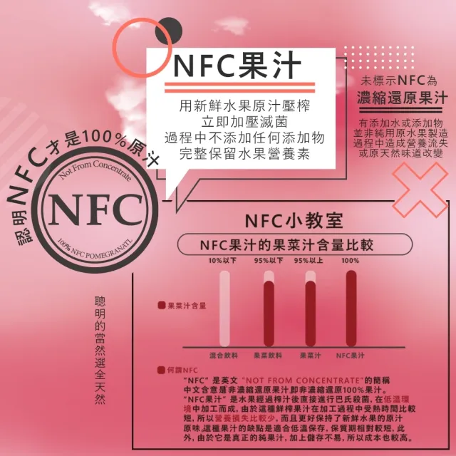 【MIPPEUM 美好生活】越桔風味穀胱甘果凍條1盒+NFC果汁10入超值組(原廠總代理)