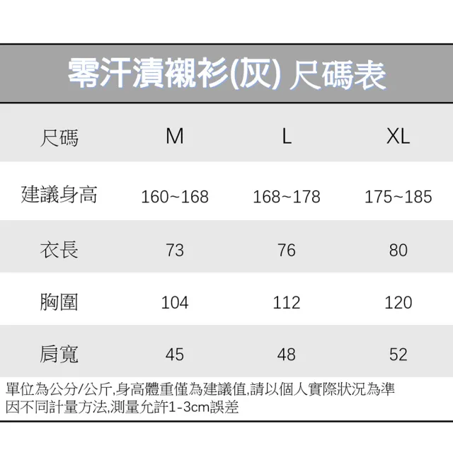 【Wear Lab 機能實驗室】零汗漬型男襯衫-灰色款(型男襯衫 吸濕排汗襯衫 休閒襯衫 商務襯衫 上班襯衫)